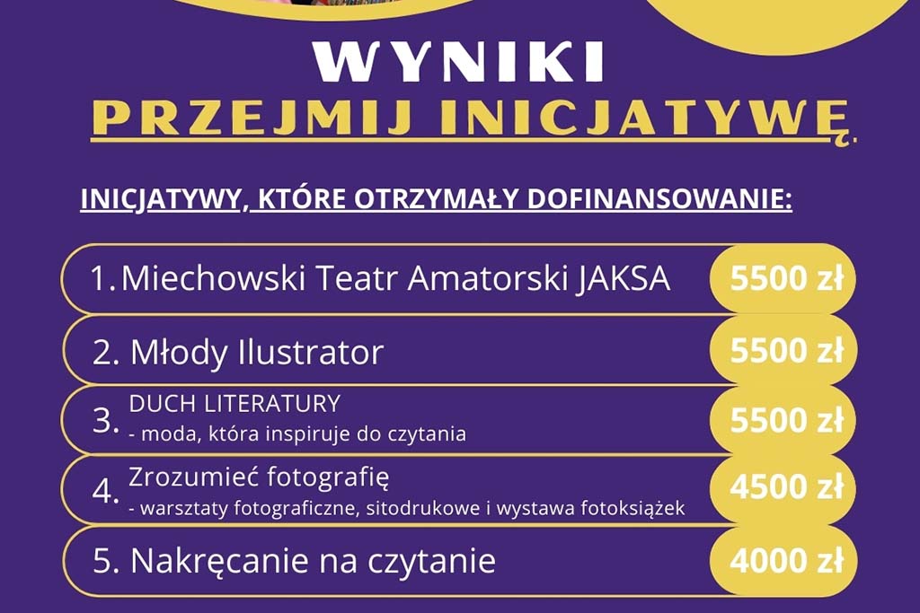 Wyniki konkursu „Przejmij Inicjatywę"