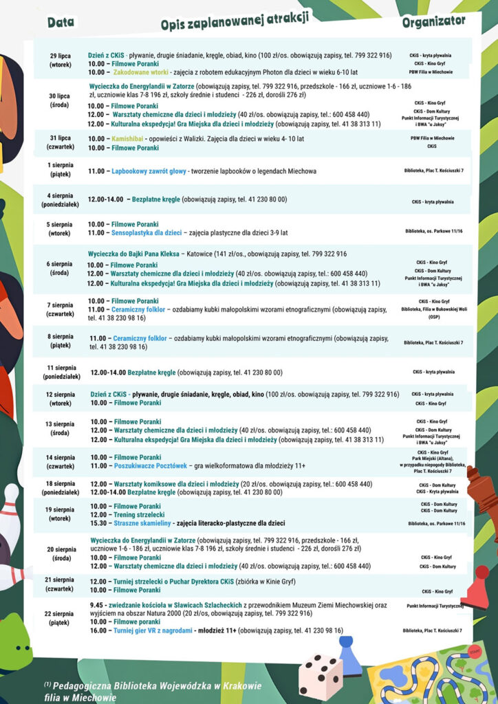 Kulturalne lato z biblioteką 2025!